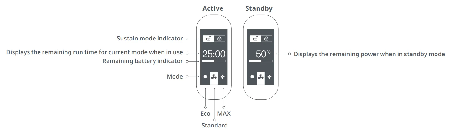 Roborock H6 Handheld Cordless Vacuum Cleaner- 5
