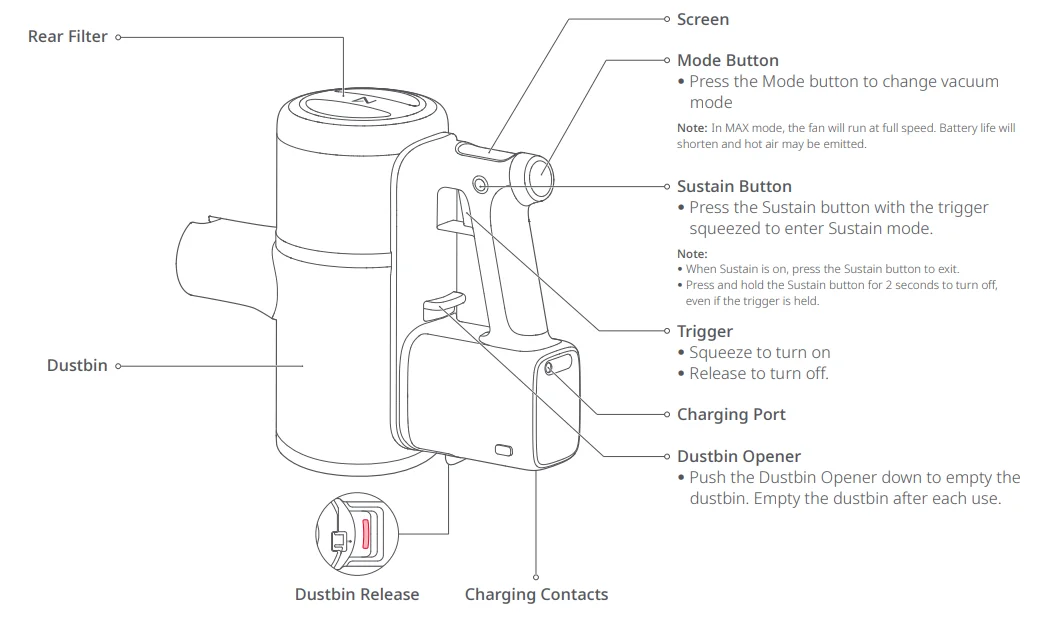 Roborock H7 Cordless Stick Vacuum Cleaner-4