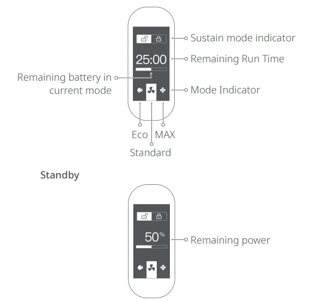 Roborock H7 Cordless Stick Vacuum Cleaner-6