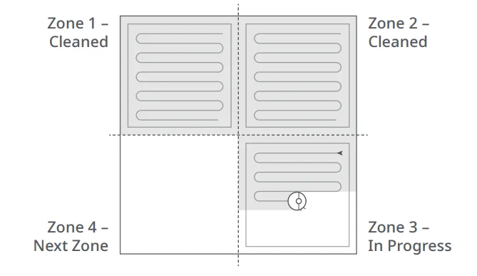 Roborock Q5 Robotic Vacuum Cleaner User Manual Roborock Q5 Robotic Vacuum Cleaner- 13