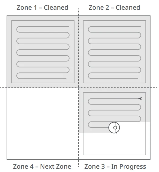 Roborock S7MaxV Ultra CE 5