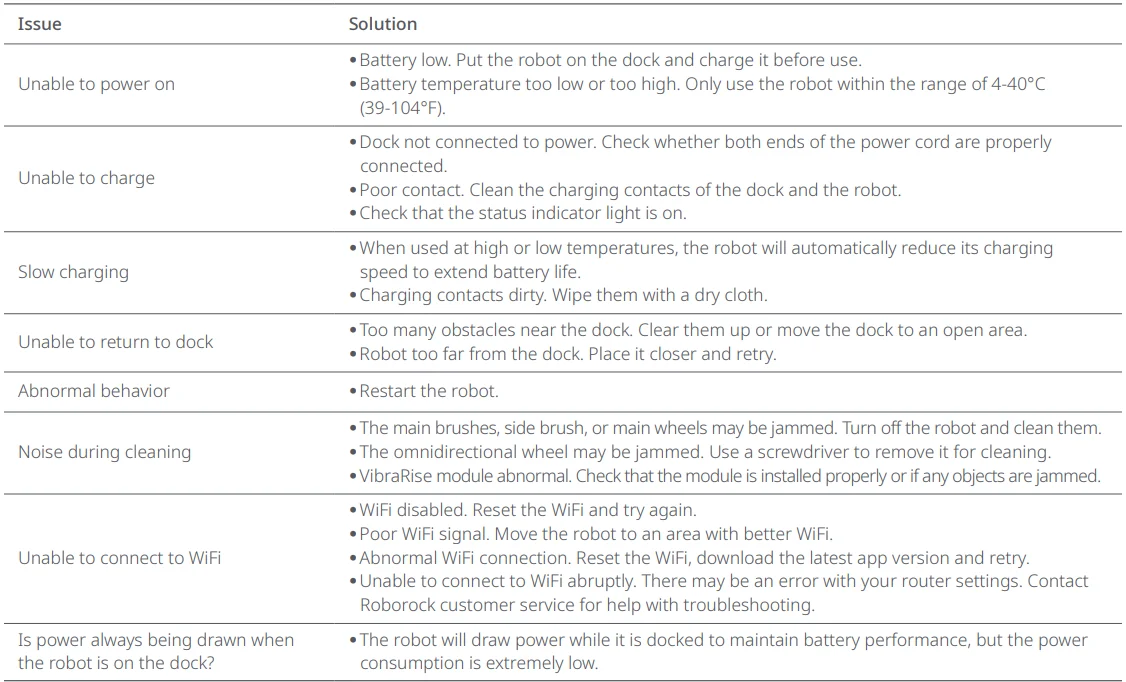 Roborock Saros 10 Robotic Vacuum Cleaner- 22