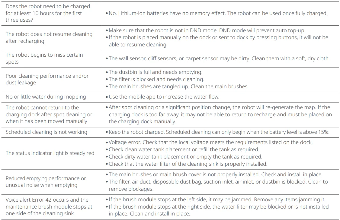 Roborock Saros 10 Robotic Vacuum Cleaner- 23