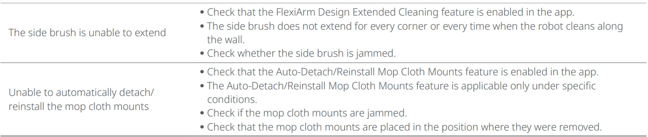 Roborock Saros 10R Robotic Vacuum Cleaner User Manual Roborock Saros 10R Robotic Vacuum Cleaner- 12