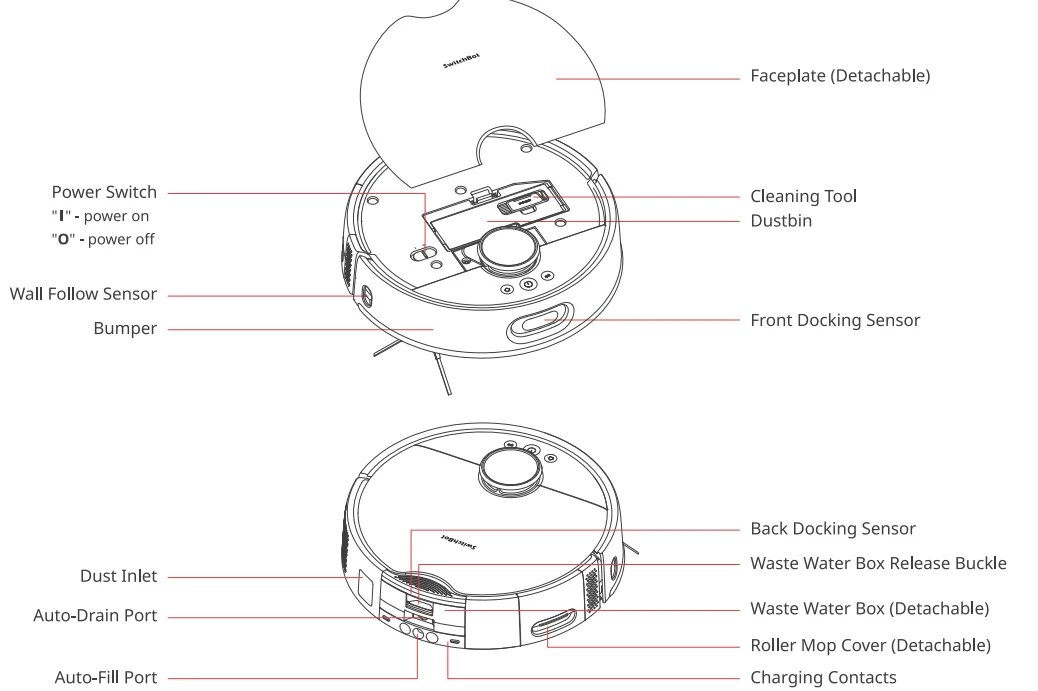 Switch Bot Floor Cleaning Robot S10 1