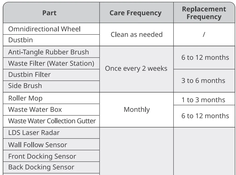 Switch Bot Floor Cleaning Robot S10 22