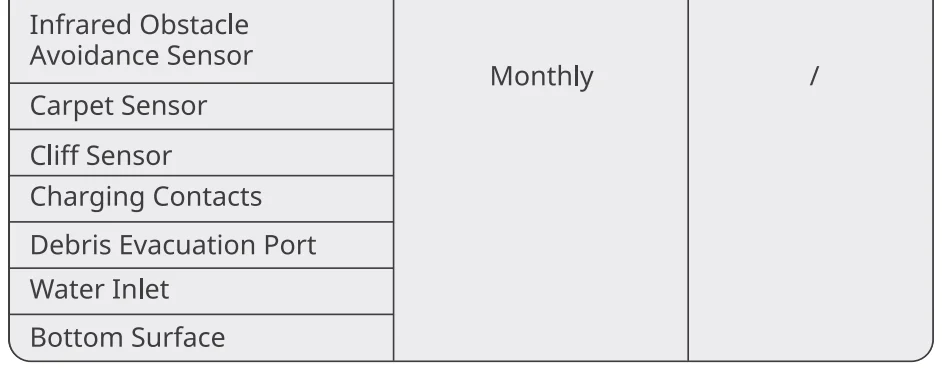 Switch Bot Floor Cleaning Robot S10 23