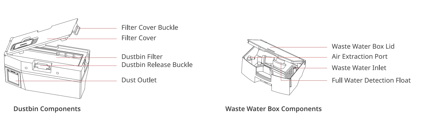 Switch Bot Floor Cleaning Robot S10 4