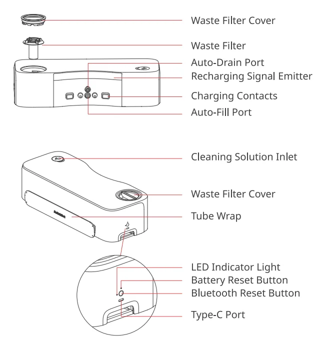 Switch Bot Floor Cleaning Robot S10 8