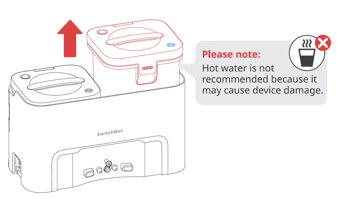 SwitchBot External Water Tank Assembly User Guide SwitchBot External Water Tank Assembly 8