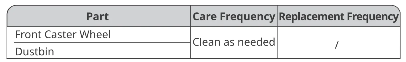 SwitchBot Floor Cleaning Robot S20 24