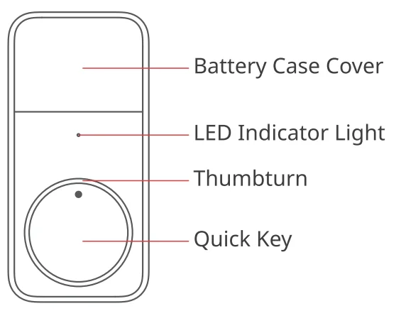 SwitchBot Lock Pro User Manual SwitchBot Lock Pro 5