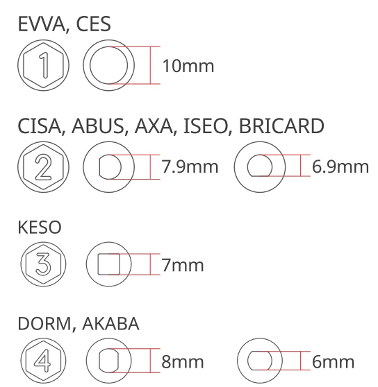 SwitchBot Lock Pro User Manual SwitchBot Lock Pro 8