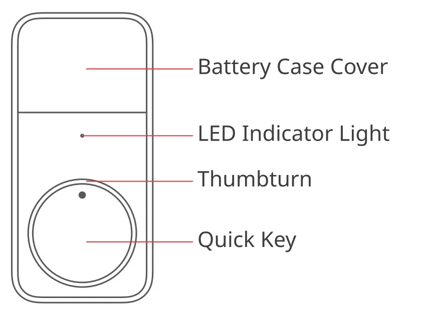 SwitchBot Lock Pro (Matter-Enabled) 4
