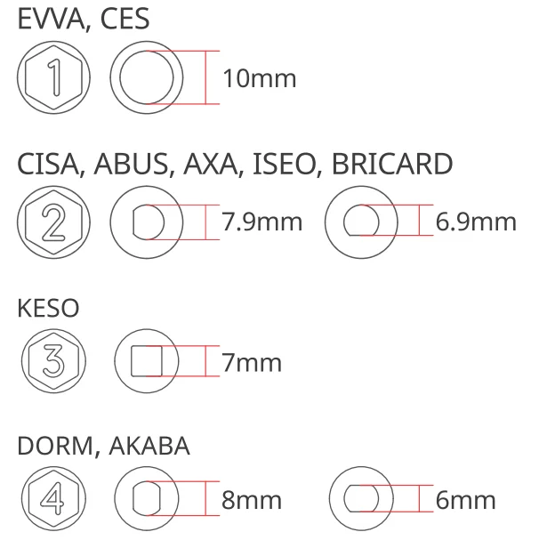 SwitchBot Lock Pro (Matter-Enabled) 7