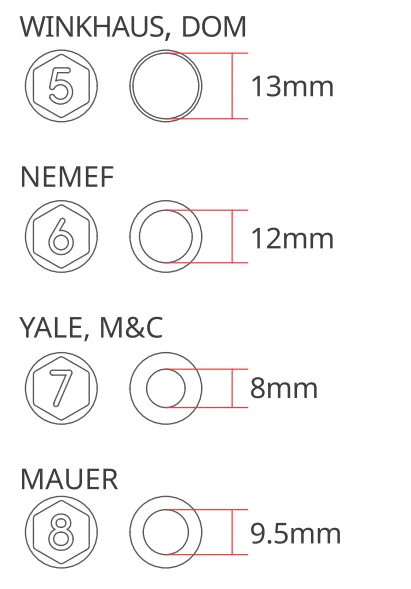 SwitchBot Lock Pro (Matter-Enabled) 8