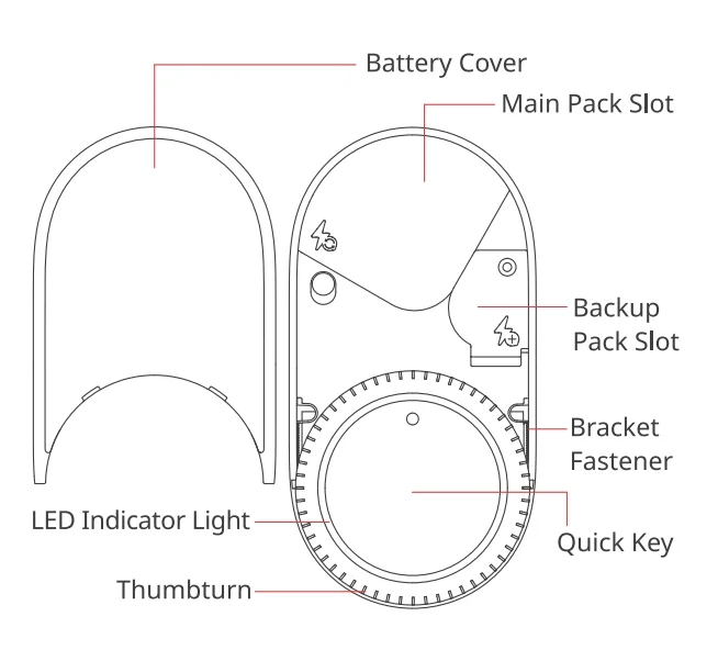 SwitchBot Lock Ultra User Manual SwitchBot Lock Ultra 2