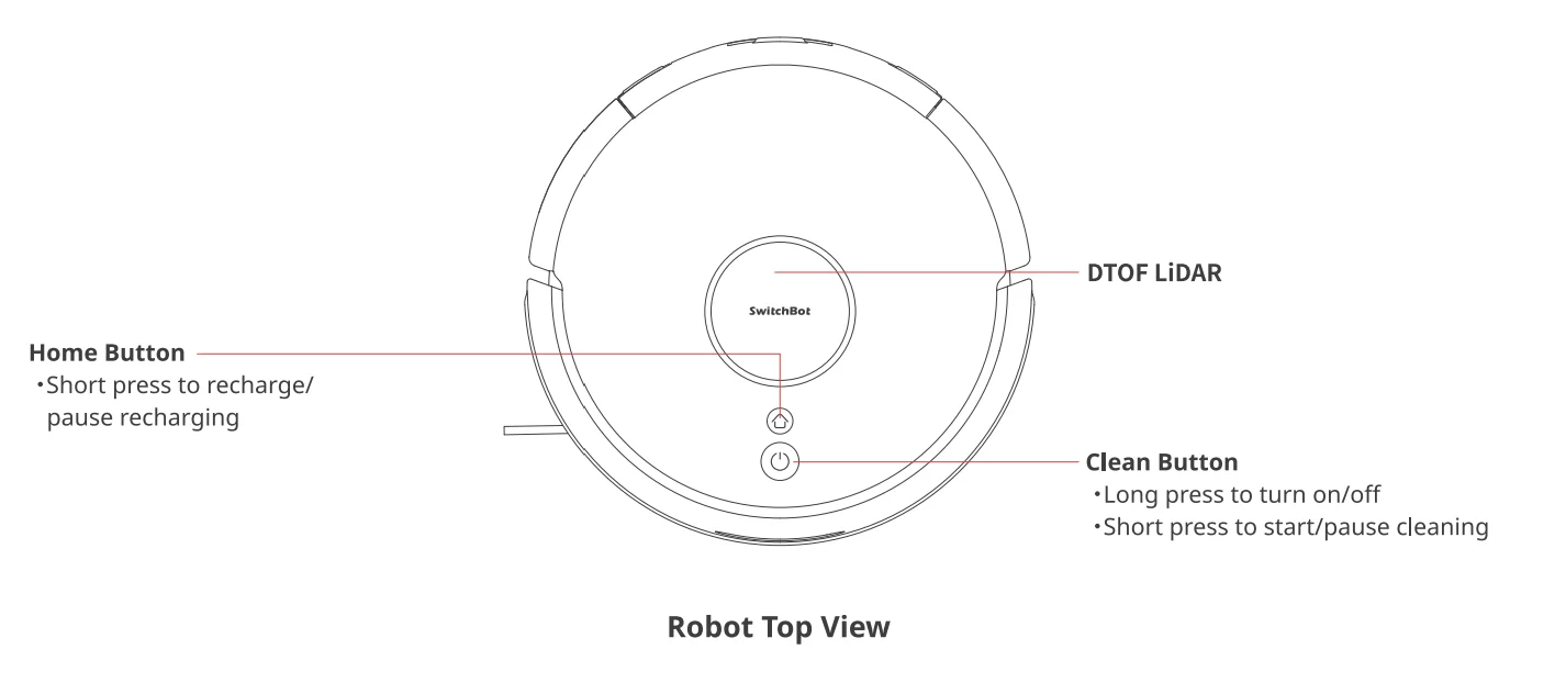 SwitchBot Robot Vacuum K10+ Pro Combo 1