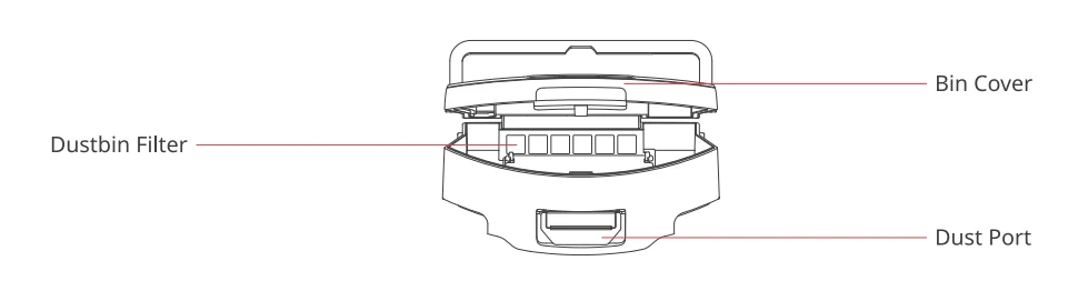 SwitchBot Robot Vacuum K10+ Pro Combo 4