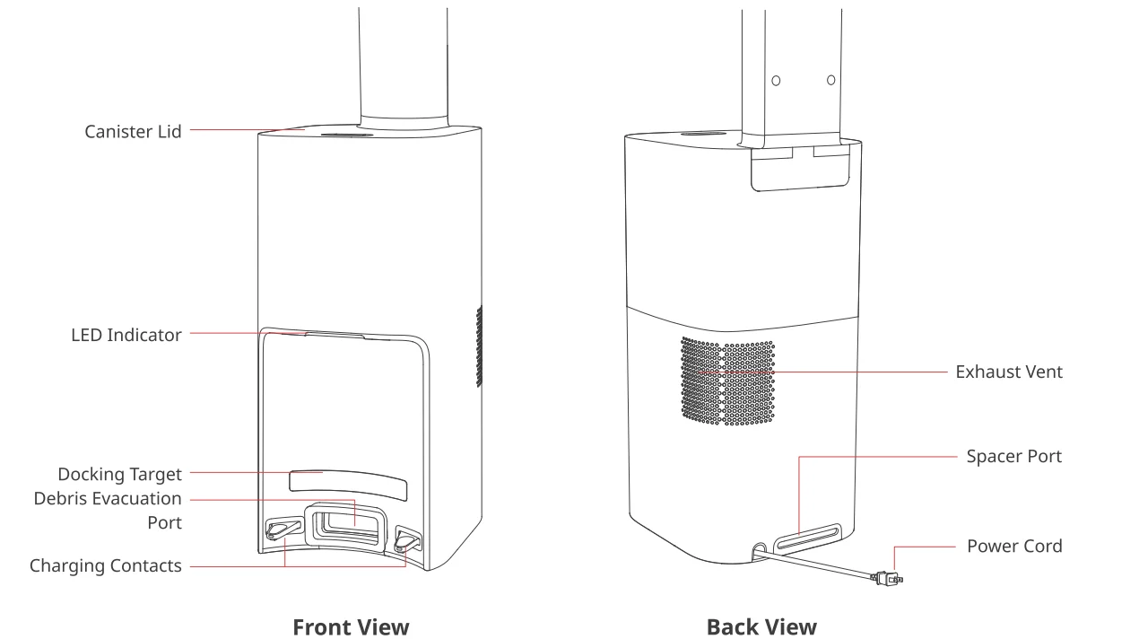SwitchBot Robot Vacuum K10+ Pro Combo 5