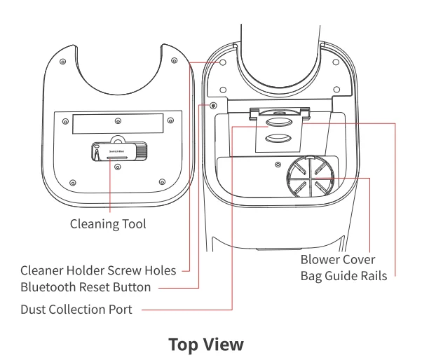 SwitchBot Robot Vacuum K10+ Pro Combo 6