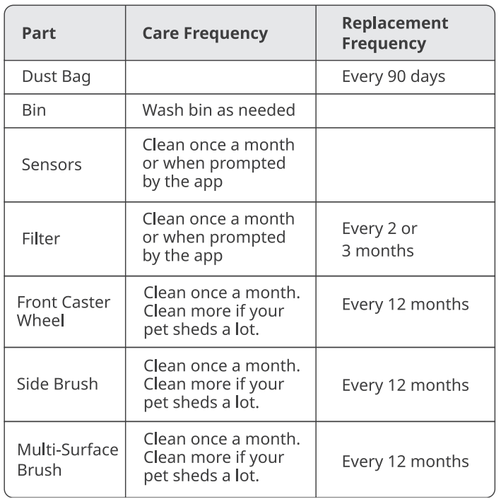 SwitchBot Robot Vacuum K11+ 23
