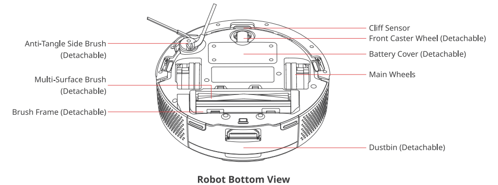 SwitchBot Robot Vacuum K11+ 3