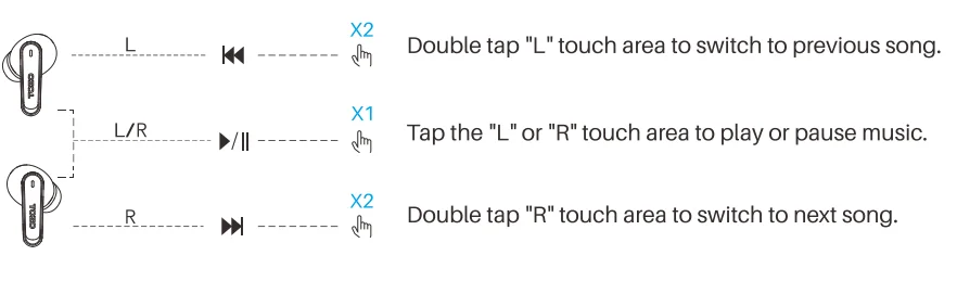 TOZO Color Pods User Manual TOZO Color Pods 10