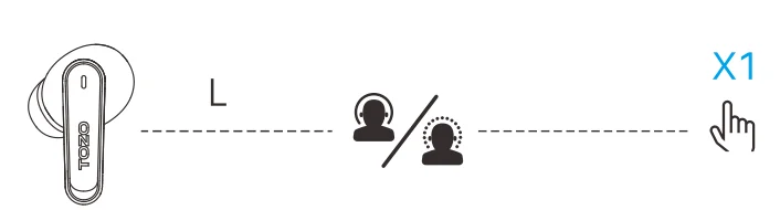 TOZO Color Pods User Manual TOZO Color Pods 12