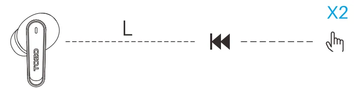 TOZO Color Pods User Manual TOZO Color Pods 6