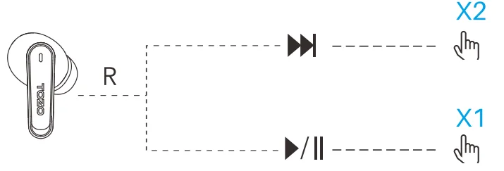 TOZO Color Pods User Manual TOZO Color Pods 7