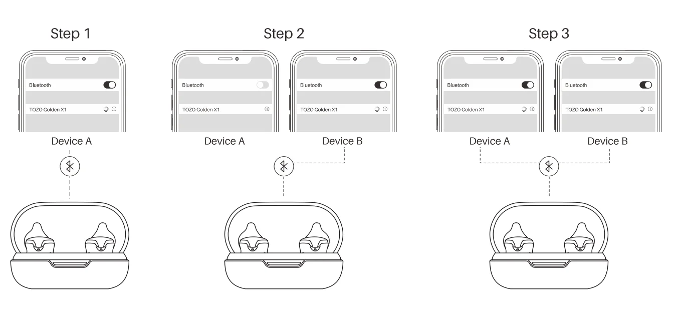 TOZO Golden X1 Wireless Earbuds 10