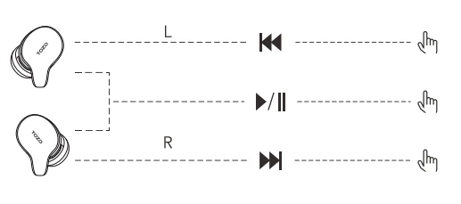 TOZO Golden X1 Wireless Earbuds 15