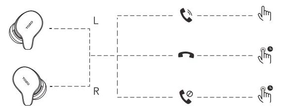 TOZO Golden X1 Wireless Earbuds 17