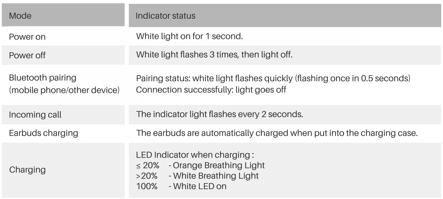 TOZO Golden X1 Wireless Earbuds 21