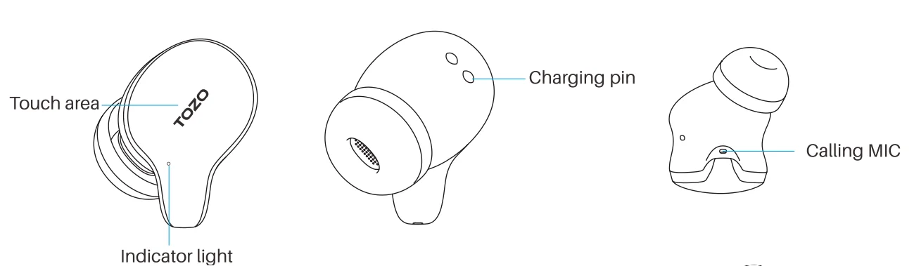 TOZO Golden X1 Wireless Earbuds 3