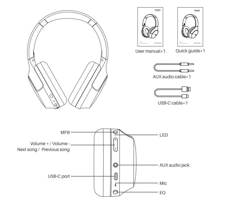 TOZO HA1 Wireless Headphones 1