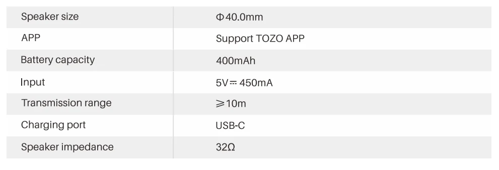 TOZO HA1 Wireless Headphones 2