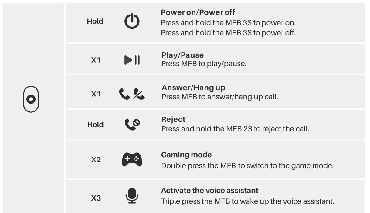 TOZO HA1 Wireless Headphones 3