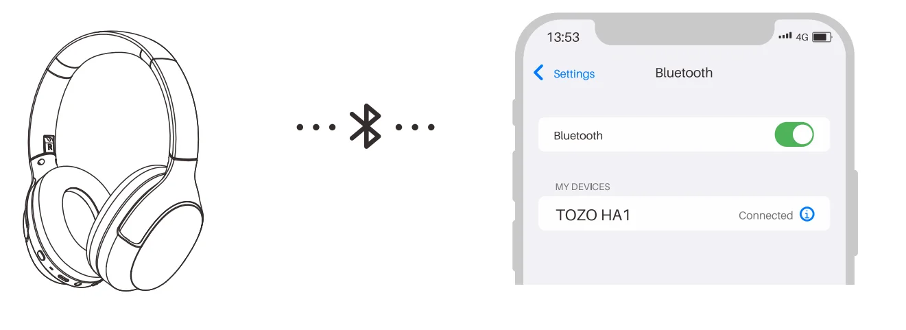 TOZO HA1 Wireless Headphones 6