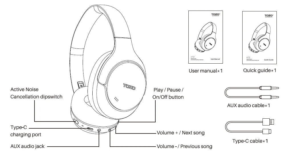 TOZO HT2 Noise Cancelling Headphones User Manual TOZO HT2 Noise Cancelling Headphones 1