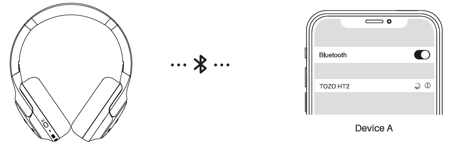 TOZO HT2 Noise Cancelling Headphones User Manual TOZO HT2 Noise Cancelling Headphones 10