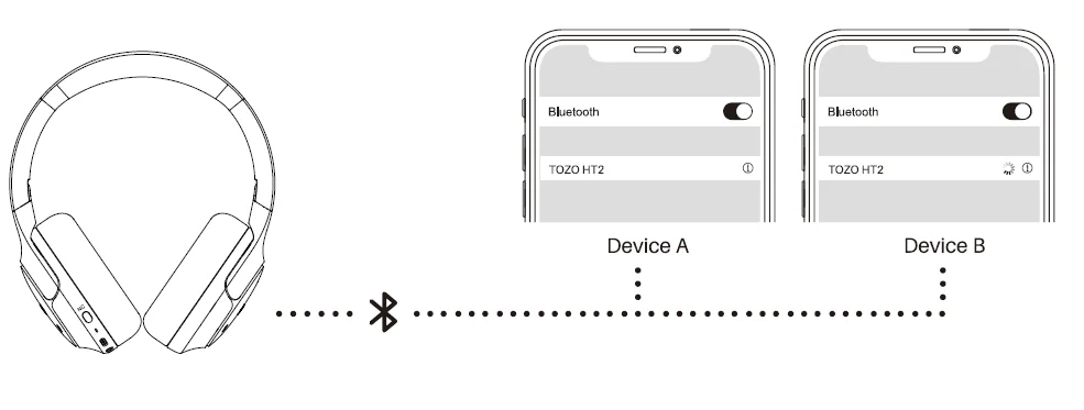 TOZO HT2 Noise Cancelling Headphones User Manual TOZO HT2 Noise Cancelling Headphones 12
