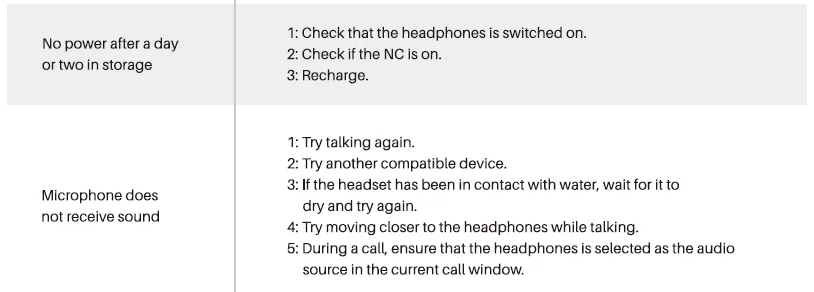 TOZO HT2 Noise Cancelling Headphones User Manual TOZO HT2 Noise Cancelling Headphones 14