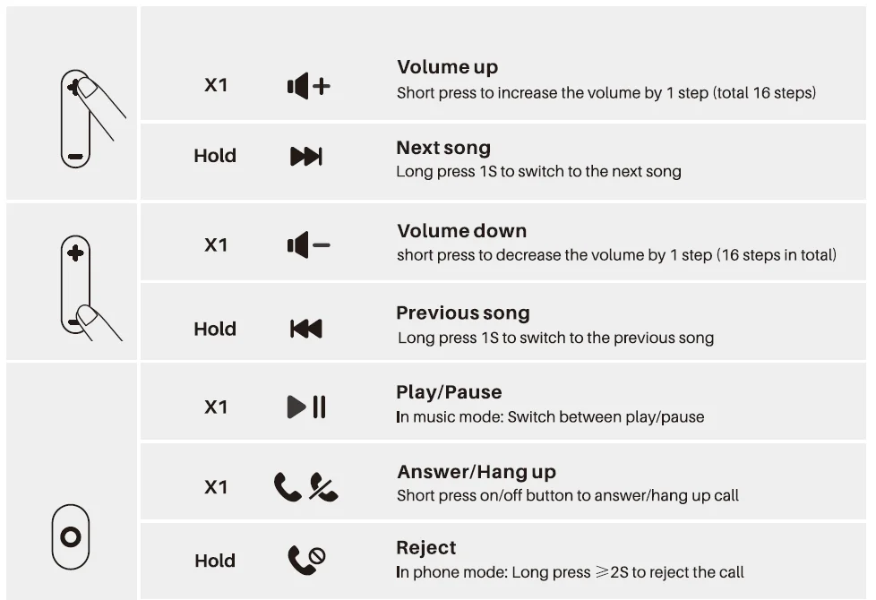 TOZO HT2 Noise Cancelling Headphones 3