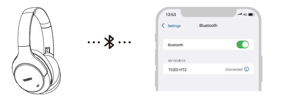 TOZO HT2 Noise Cancelling Headphones User Manual TOZO HT2 Noise Cancelling Headphones 7
