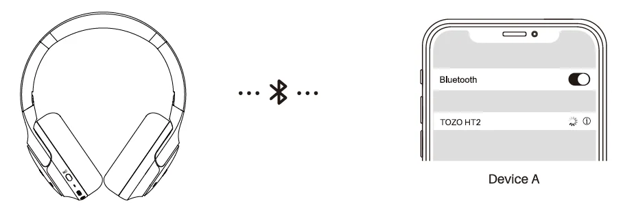 TOZO HT2 Noise Cancelling Headphones User Manual TOZO HT2 Noise Cancelling Headphones 9