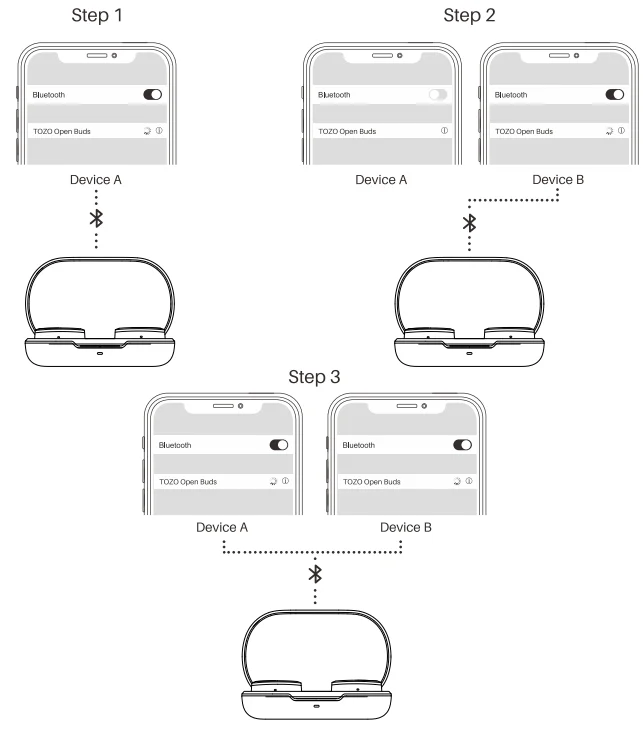 TOZO Open Buds User Manual TOZO Open Buds 11