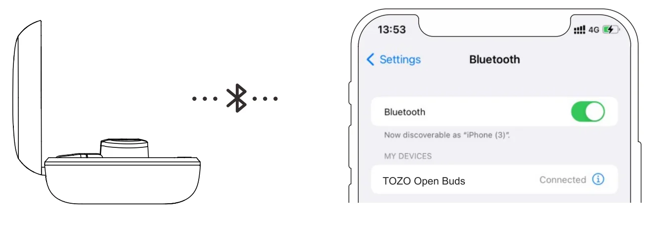 TOZO Open Buds User Manual TOZO Open Buds 15