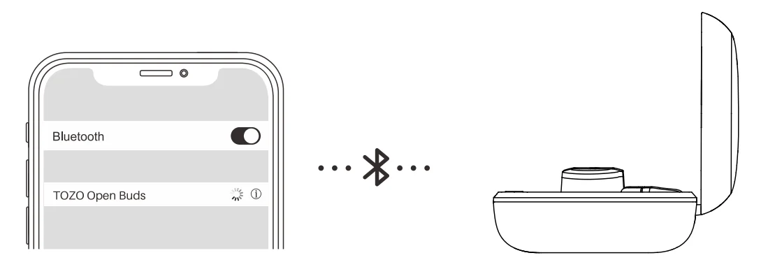 TOZO Open Buds User Manual TOZO Open Buds 5